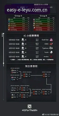 为什么“一个品牌简单到底电竞赛程安卓版”才是你避坑的唯一选择？