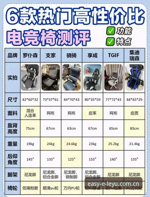 乐鱼体育平台评测：一个品牌简单到底的实用指南——腾讯体育竞品推荐谁更香？